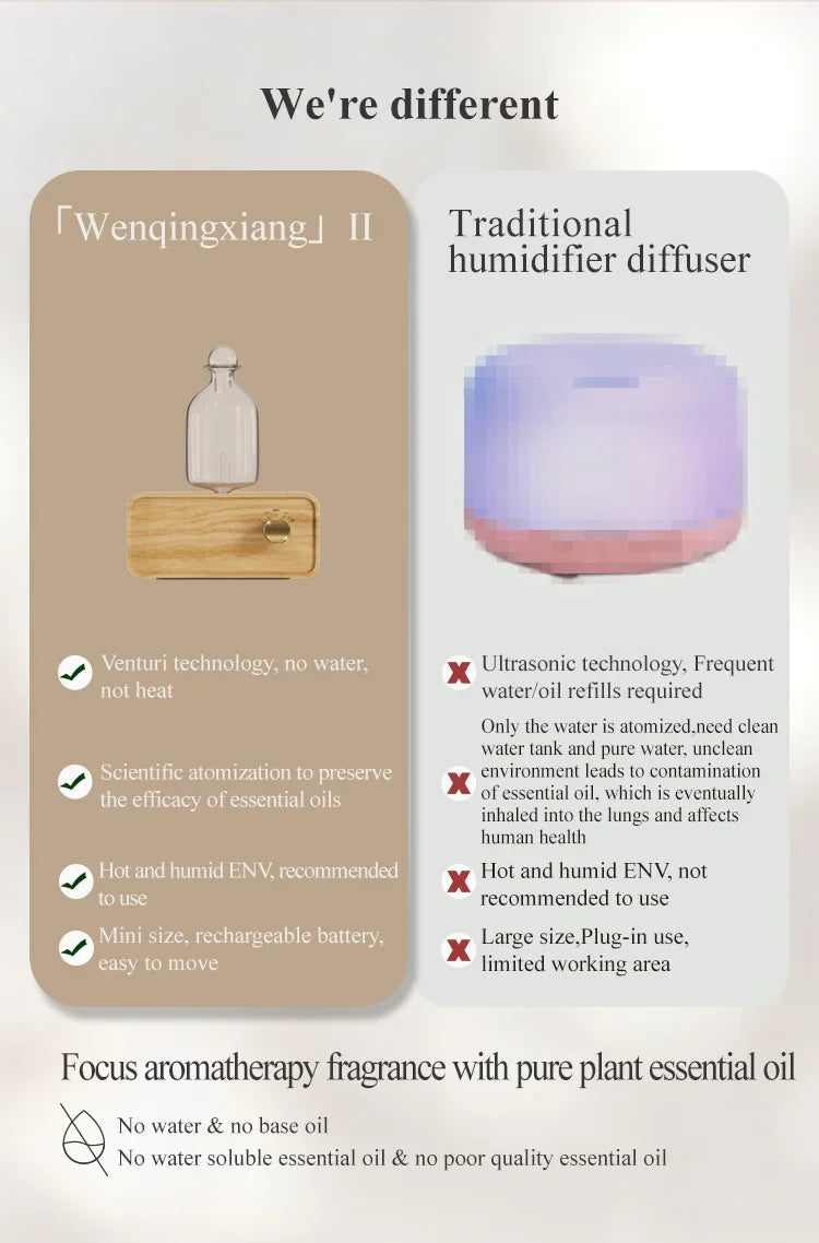 Nebulizing Essential Oil Diffusers For Aromatherapy - Battery Operated Diffuser Wood & Glass Oil Diffuser For Home Office