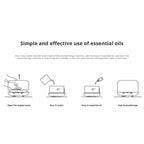 10ml Essential Oil for Diffuser & Humidifier, Aromatherapy Fragrance Oil, Water Soluble, Car, Home Office Scent