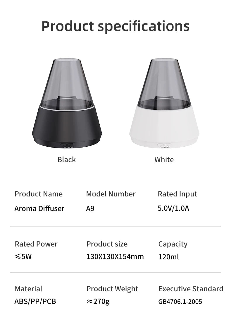 Diffuseur d'Huiles Essentielles Ultrasonique - Design Moderne avec Lumière Bougie