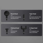 Massage Gun Fascia Deep Muscle Relax Body Neck Massager Electric Fitness Equipment Noise Reduction Fascia Gun